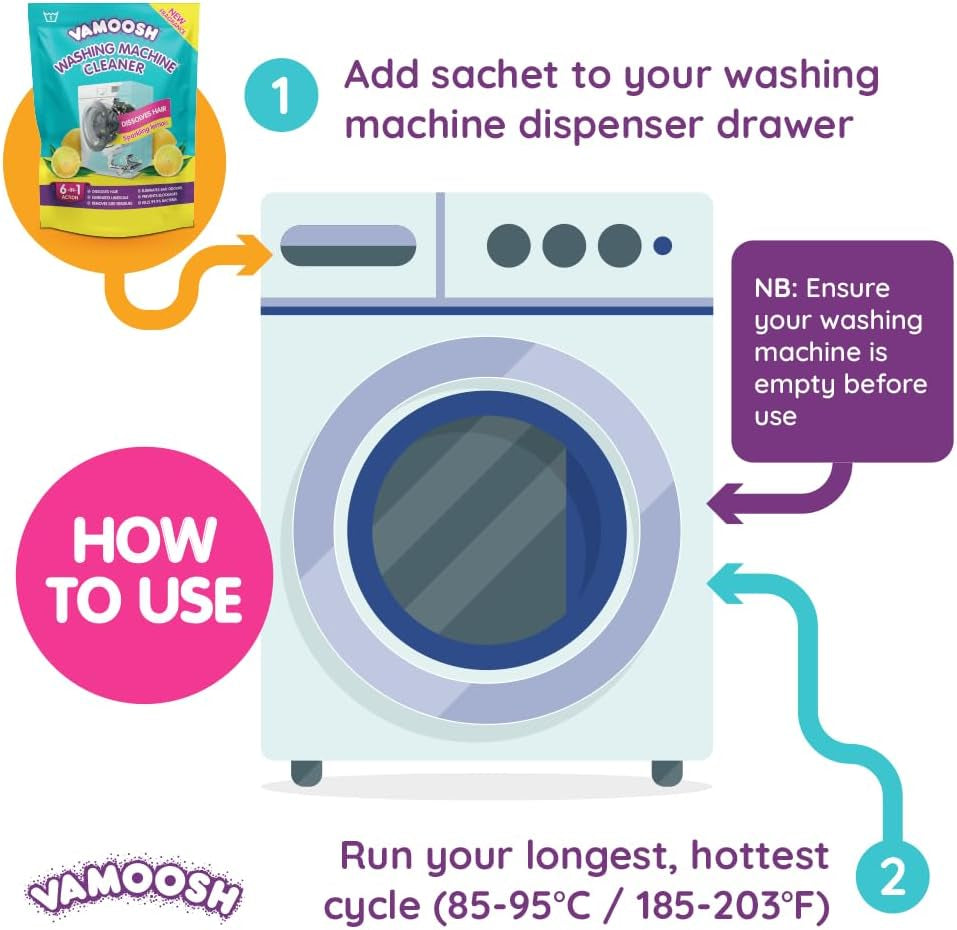 6-In-1 Washing Machine Cleaner | for Front & Top Load Washers | Lemon Fresh Scent | Patented Hair Dissolving Technology | Removes Limescale | Made in UK | No Harmful Chemicals | 2X150G