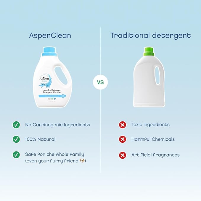 AspenClean Natural Laundry Detergent Unscented - Image 2