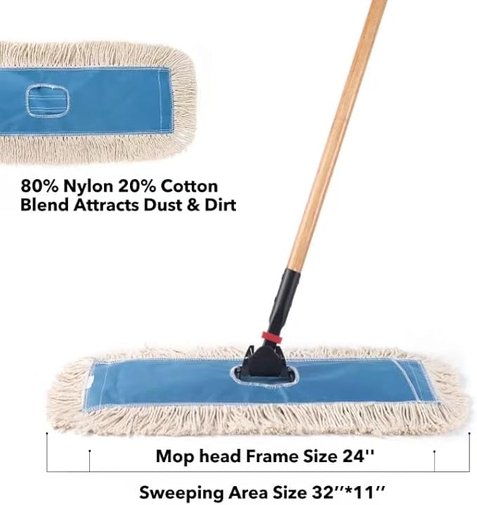 Matthew Cleaning 24'' Industrial Strength Cotton Dust Mop Refill Washable - Image 5
