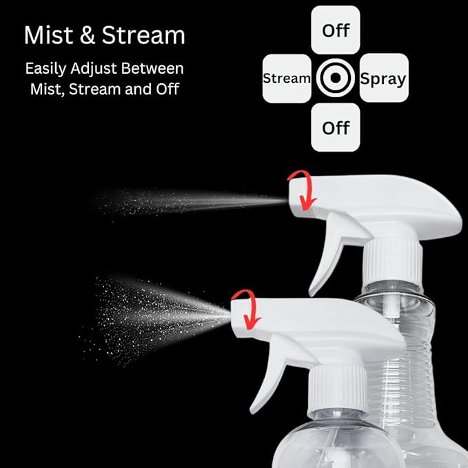 4-Pack White Trigger Sprayers - Image 2