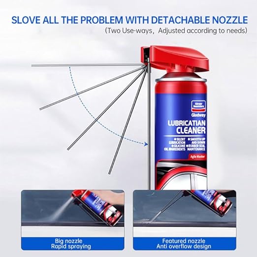 Glodway Car Care Pack Includes Silicone Seal Lubricants 10 OZ and Leather - Image 4