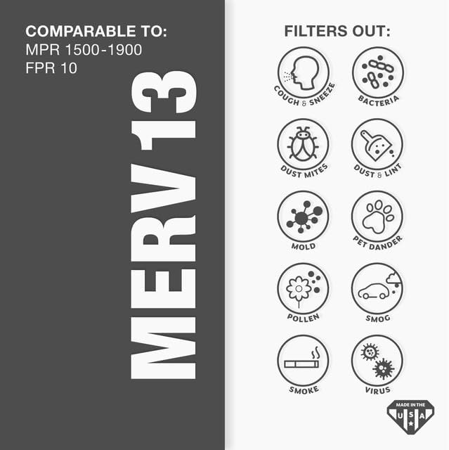 Aerostar 20x20x1 MERV 13-12 Count - Image 3