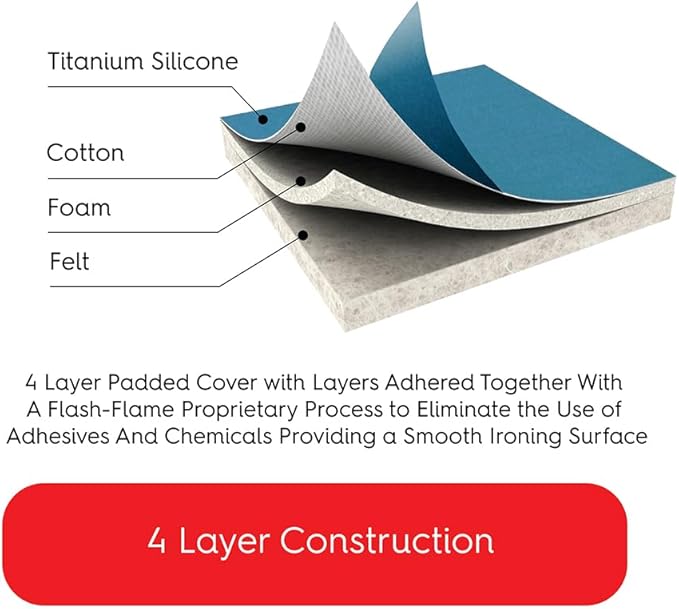 TIVIT Ironing Board Cover 18 x 57, Made in Italy. Performance Grade Titanium - Image 7