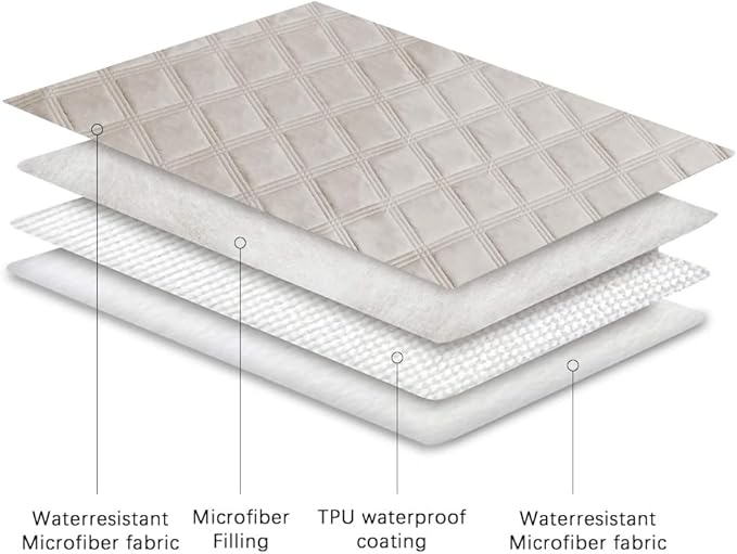 Ameritex Waterproof Dog Bed Cover Pet Blanket - Image 4