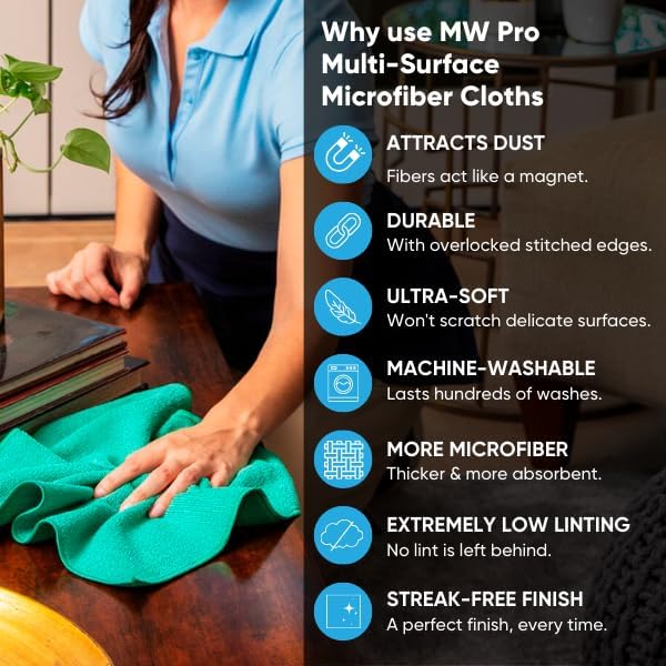 12" x 12" MW Pro Multi-Surface Microfiber Cleaning Cloths | Red - Image 8