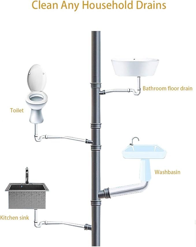 Drain Cleaner Sticks Keeps Drains and Pipes Clear and Odor As Seen On TV 4 Packs - Image 7