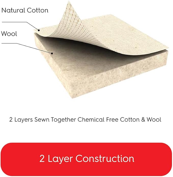 TIVIT Ironing Board Cover 18 x 49 - Image 6