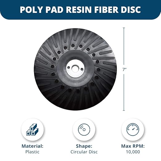 Benchmark Abrasives 7 Inch Sanding Disc Backing Pads, Resin Fiber Disc - Image 5