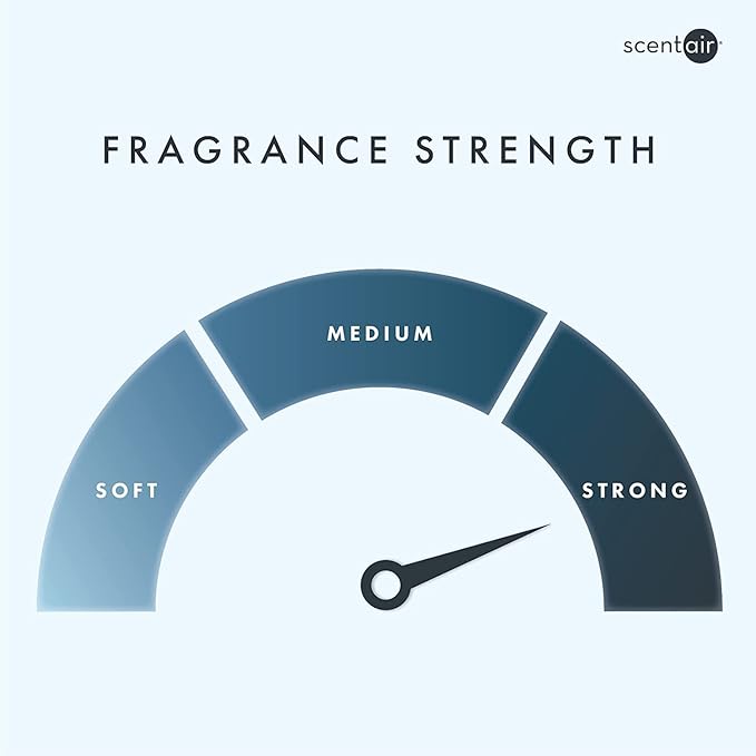 ScentAir Whisper Home Monthly Plug-in Refill, Fragrance Cartridge - Image 8