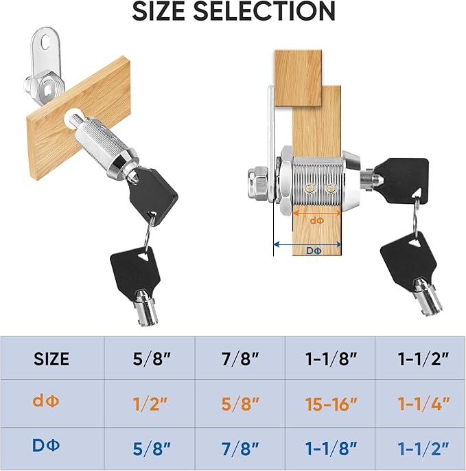 PTEROMY 2 Pack Cabinet Locks - Image 4