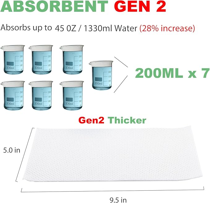 LaSyL Super Absorbent Commode Pads - Image 3