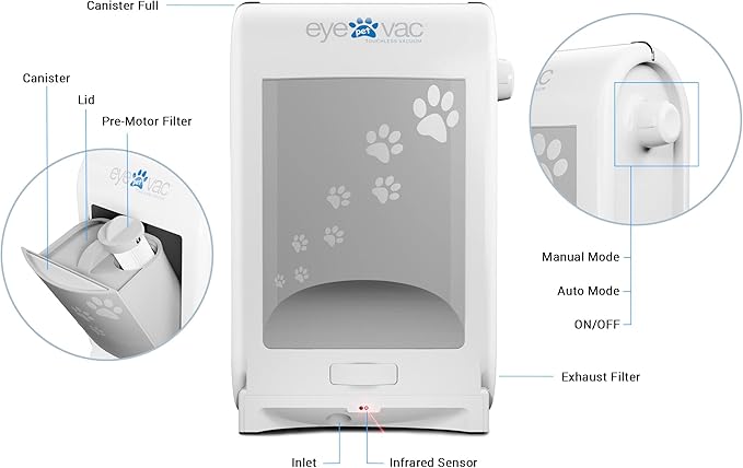 EyeVac Pet Touchless Vacuum Automatic Dustpan - Image 2