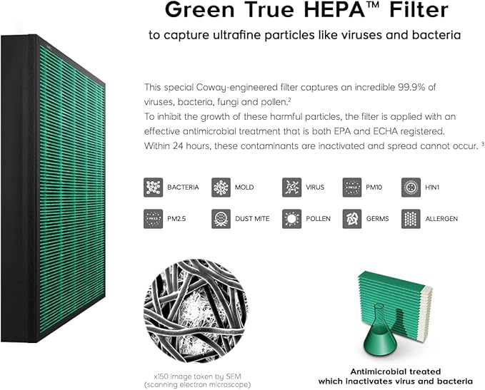 Coway Airmega 250/250S Air Purifier Replacement Filter Set, Max 2 Green True - Image 5