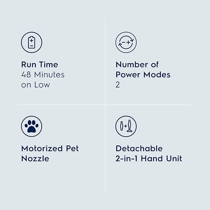 Electrolux Ergorapido Pet Cordless 2-in-1 Vacuum Cleaner - Image 4
