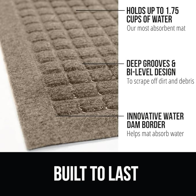 GORILLA GRIP Front Door Mat, Indoor Outdoor Ultra Absorbent HydroAbsorb Doormat - Image 2