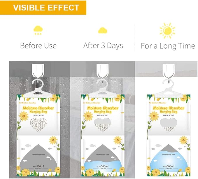 CANAGER Hanging Moisture Absorber, Fresh Scent Moistureproof Desiccant Hanging - Image 7