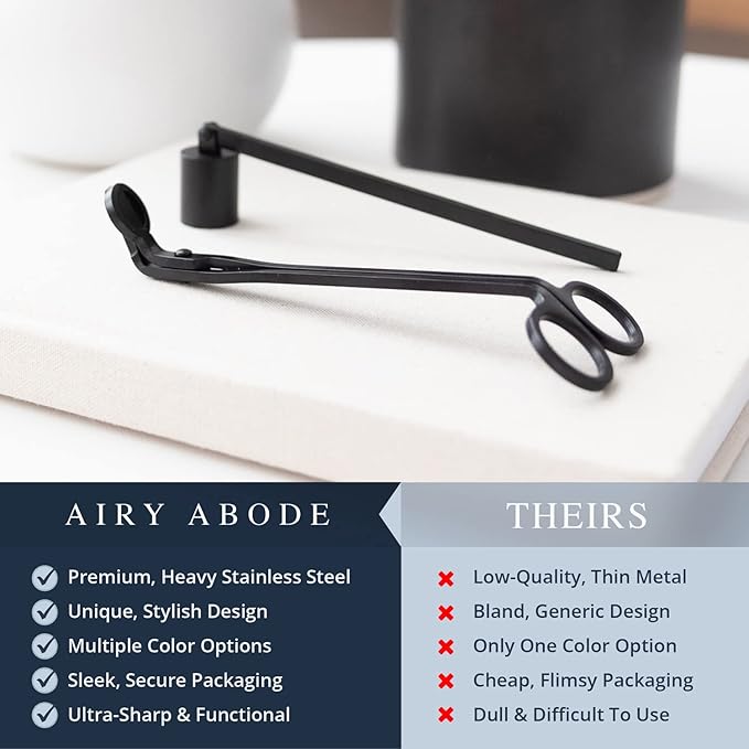 Candle Wick Trimmer and Candle Snuffer Accessory Set – Pick Your Color - Image 3