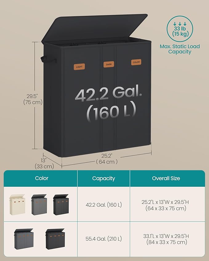 SONGMICS 42.2 Gallon Laundry Hamper, 3-Compartment Laundry Basket Sorter - Image 5