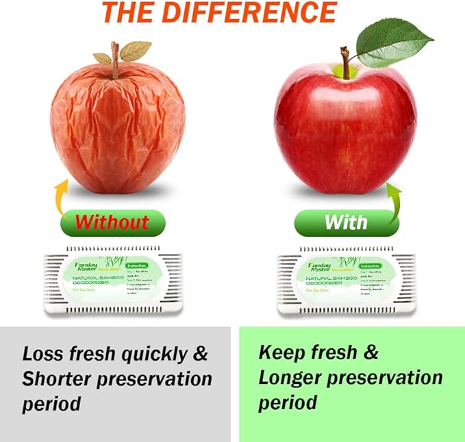 2Packs Fonday Refrigerator Deodorizer Odor Eliminator - Image 7