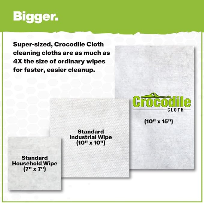Crocodile Cloth Original Cleaning Wipes – 50 Hand & Tool Industrial Cleaning - Image 4
