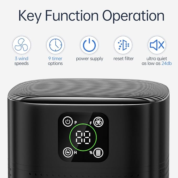 2 Pack Air Purifiers For Home Bedroom, Honeyuan H13 HEPA Air purifier - Image 2