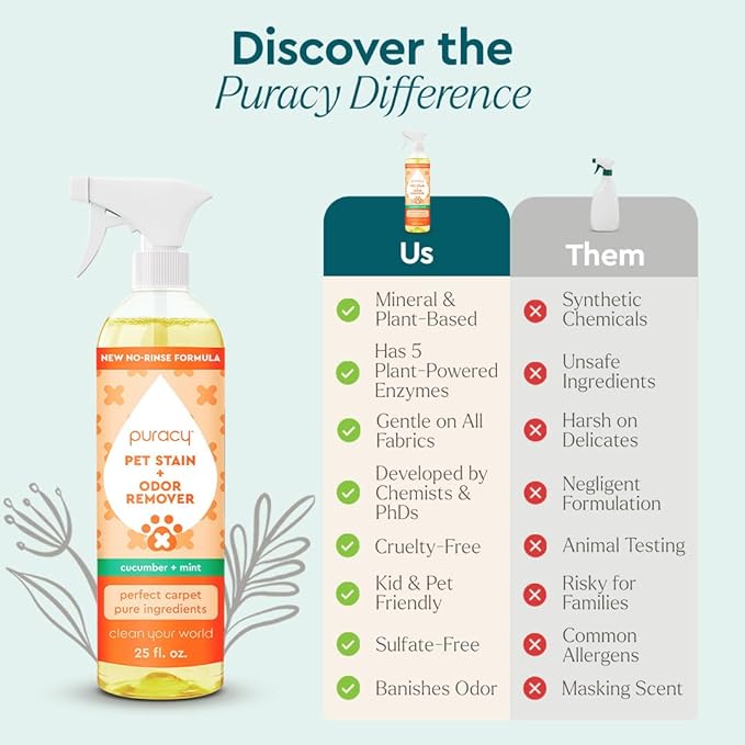 Puracy Pet Stain and Odor Remover - Image 6