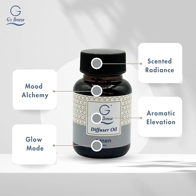 G's Breeze Linen Diffuser Oil Refill - Image 5