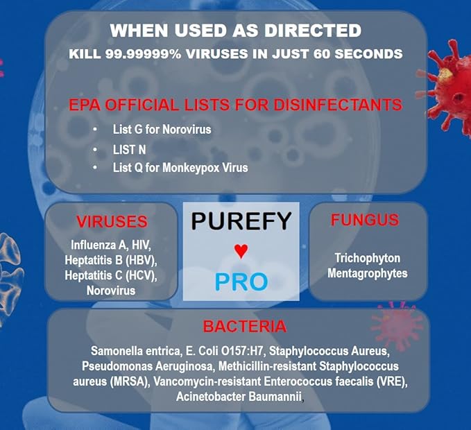 PUREFY Purefypro CPAP Cleaner and Sanitizer Spray. No Rinse. No Residue. Kills - Image 4
