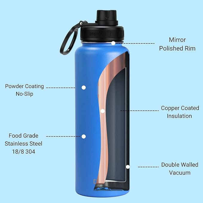 DRINCO Stainless Steel Water Bottle Spout Lid Vacuum Insulated Double Wall - Image 4