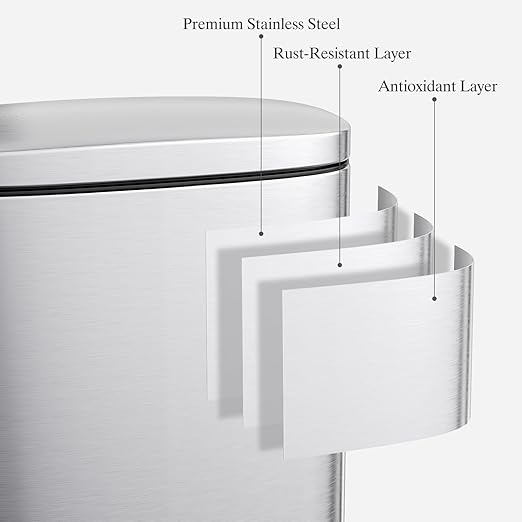 AthLike Trash Can, Stainless Steel Kitchen Garbage Can, Step Waste Bin - Image 5