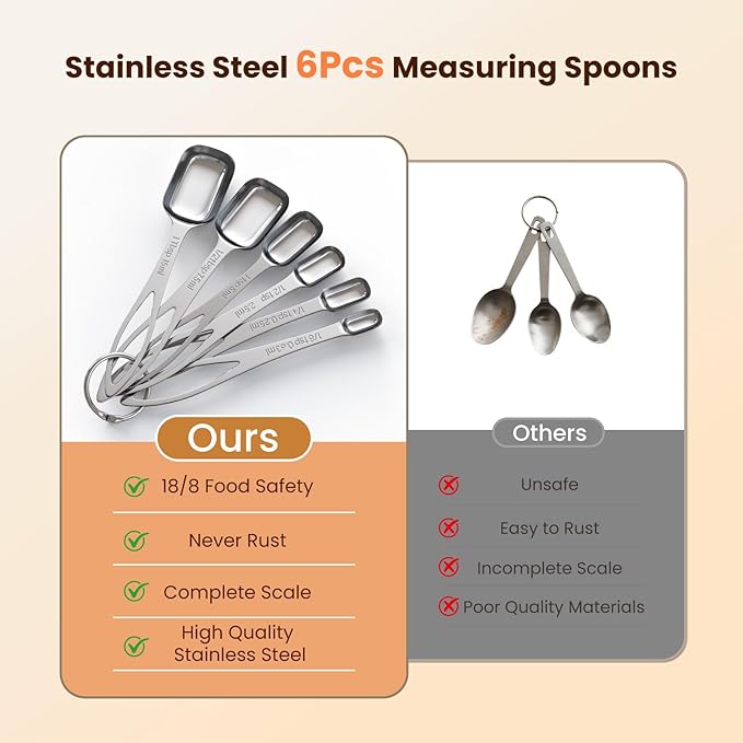 6PCS Narrow Measuring Spoons Set, Stainless Steel Measuring Spoon Fits in Spice - Image 7