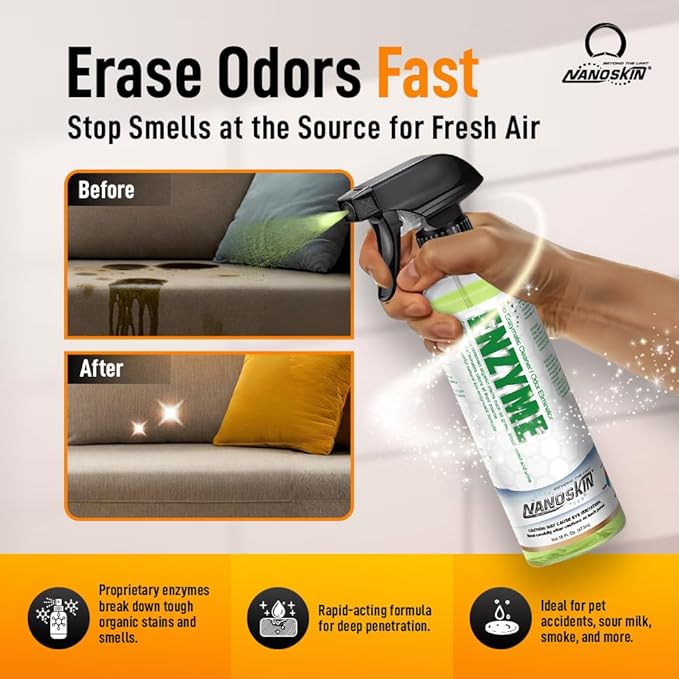 Nanoskin ENZYME Multi-Purpose Cleaner & Odor Eliminator 1 Gallon - Image 2
