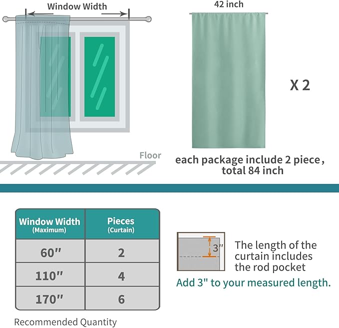 BGment Sage Green Blackout Curtains - Image 6