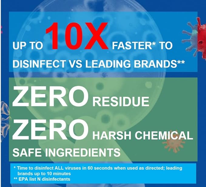 Purefypro Disinfectant Spray Purefypro Disinfectant Spray - Image 2
