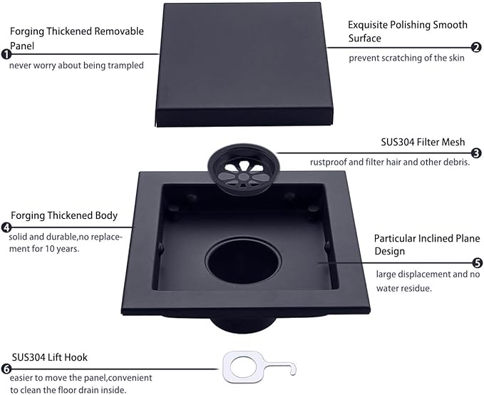 RANDOM Black Shower Drain Square - Image 5