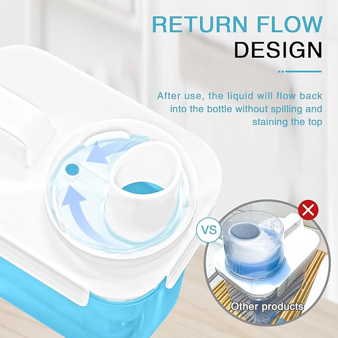 3 Pack Laundry Detergent Dispenser, 61oz Laundry Soap Dispenser, Refluxable - Image 2