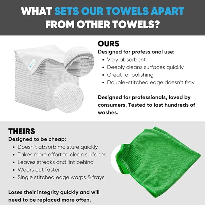Microfiber Wholesale All Purpose Microfiber Towels - Image 2