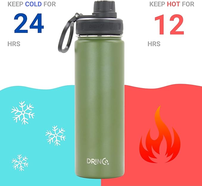 Drinco Stainless Steel Water Bottle Spout Lid Vacuum Insulated Double Wall - Image 3