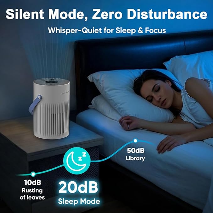Jafanda Small Air Purifier JF068, 20dB Sleep Mode, Portable Air Cleaner - Image 4