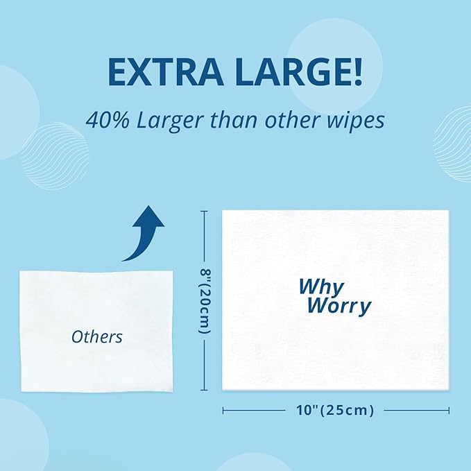 WhyWorry Flushable Wipes for Adults, Extra Large 8"x10" Butt Wipes for Toilet & - Image 2