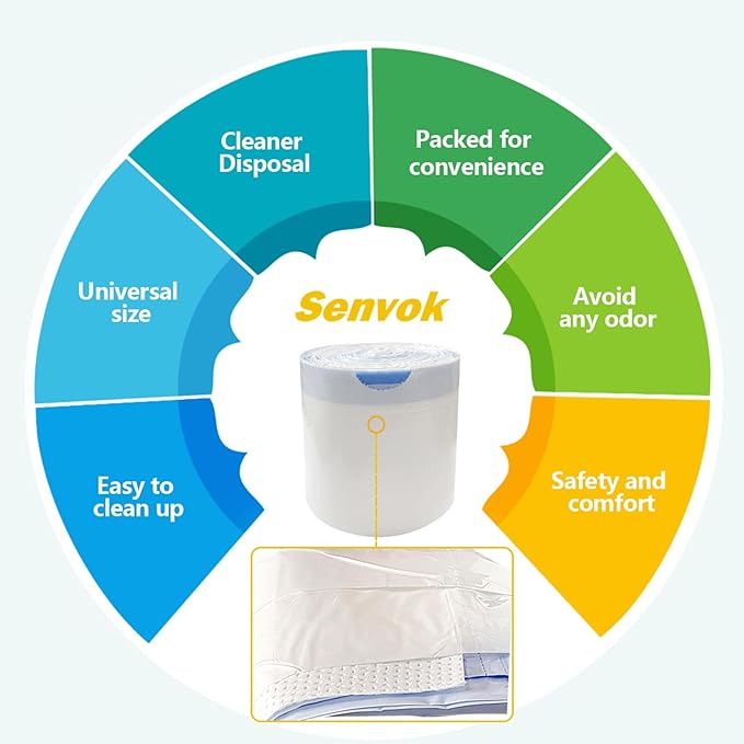 Commode Liners with Highly Absorbent Pads - Image 5