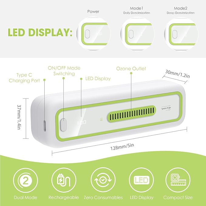 Mini USB Fridge Deodorizer - Image 5