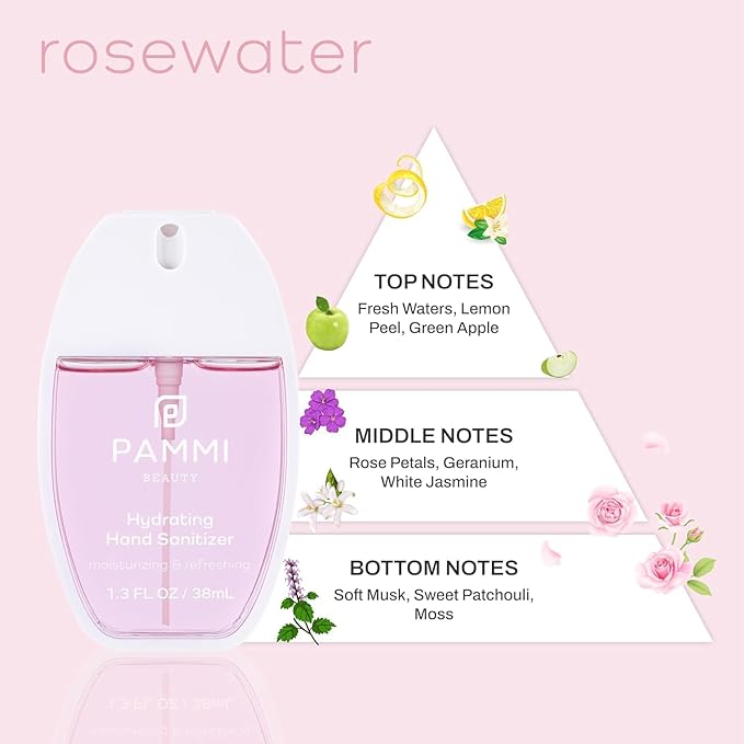 PAMMI Power Mist Hydrating Hand Sanitizer Spray, Portable Travel Size Pocket - Image 3
