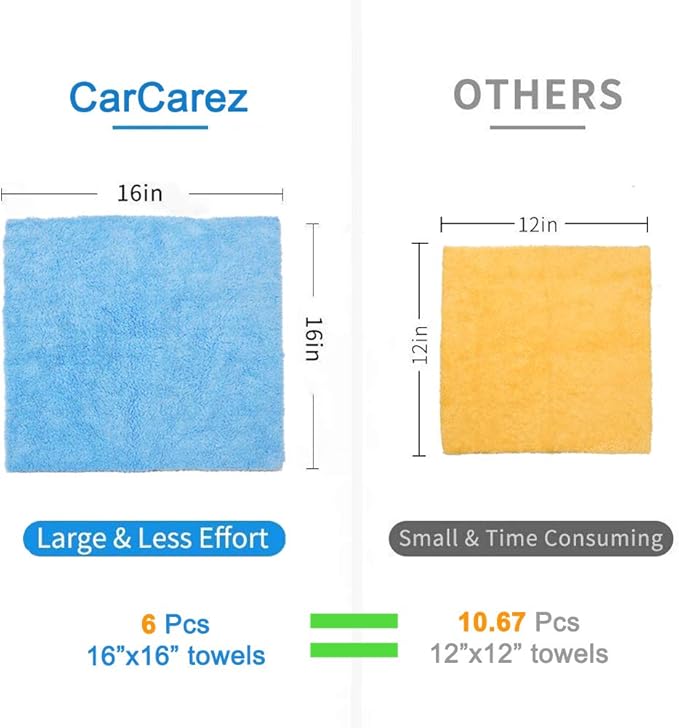 CARCAREZ Microfiber Towels for Cars, Car Drying Wash Detailing Towel - Image 3