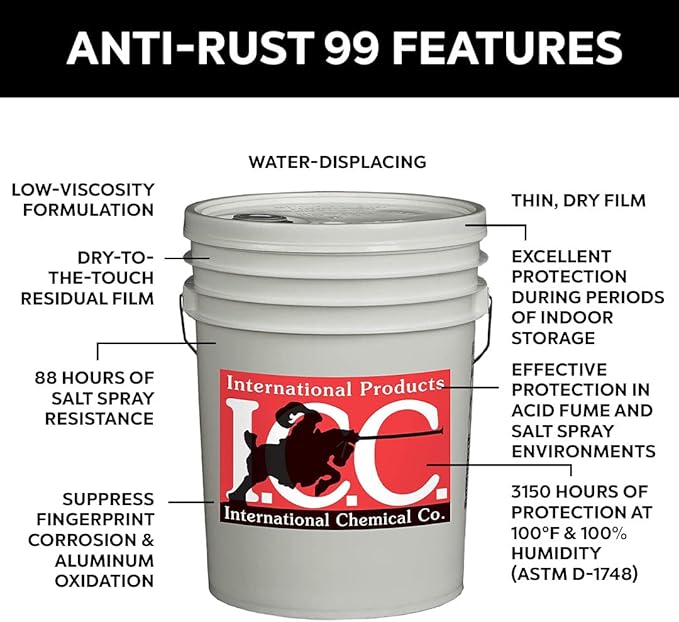 Anti-Rust 99 High-Performance Evaporative Solvent Rust and Corrosion - Image 2