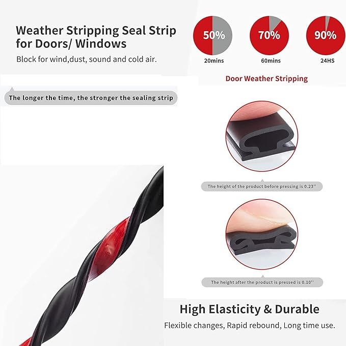 White Rubber Weather Stripping Door Seal Strip, D Shape Door Rubber Weather - Image 4