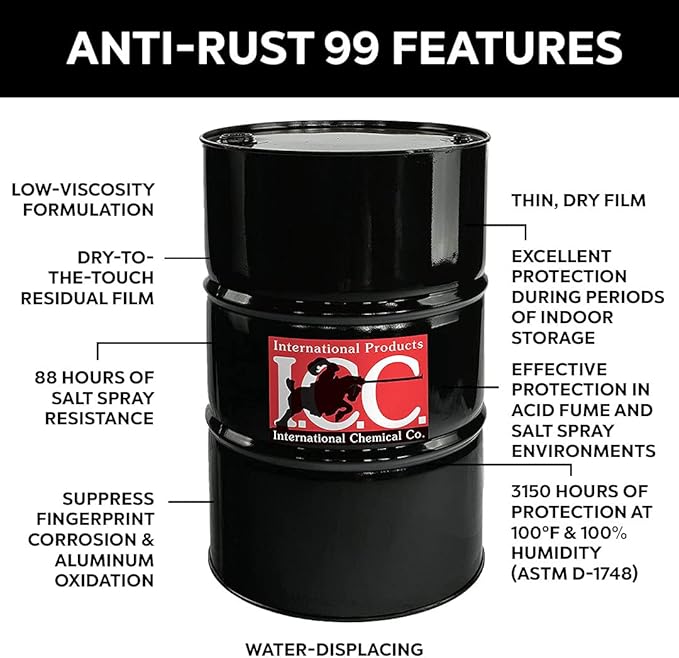 Anti-Rust 99 High-Performance Evaporative Solvent Rust and Corrosion - Image 2