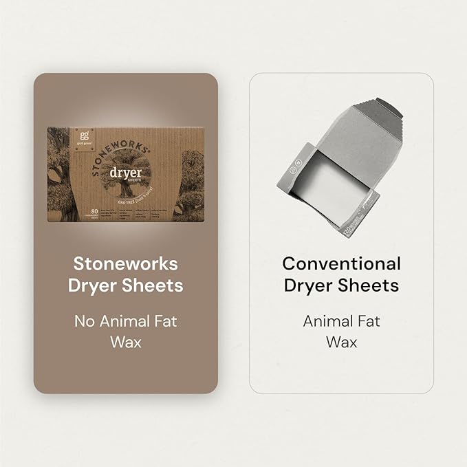 Grab Green Stoneworks Laundry Detergent Pods and Dryer Sheet Bundle - Image 8
