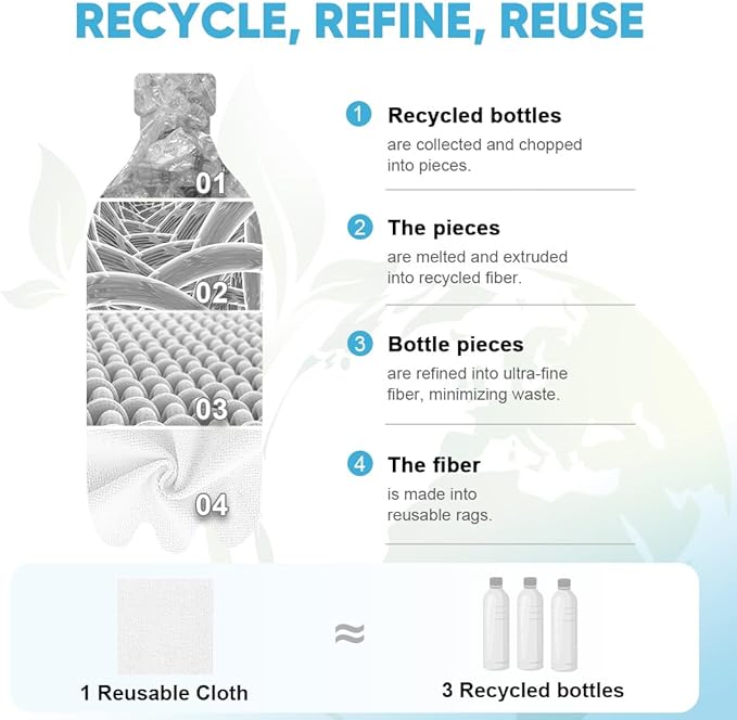 AIDEA Microfiber Cleaning Cloth Roll, Microfiber Towels - Image 4