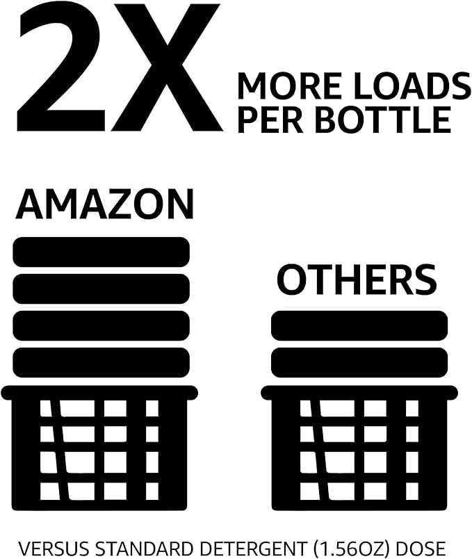Amazon Basics Laundry Detergent Liquid, Concentrated, Fresh Scent, 110 Loads - Image 3